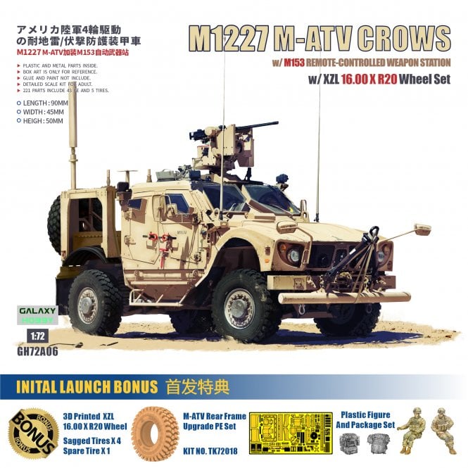 1:72 M1277 M-ATV CROSW with M153 Remote Controlled weapon station and XZL 16.00 X R20 Wheel set (Special Edition) Military Model Kit